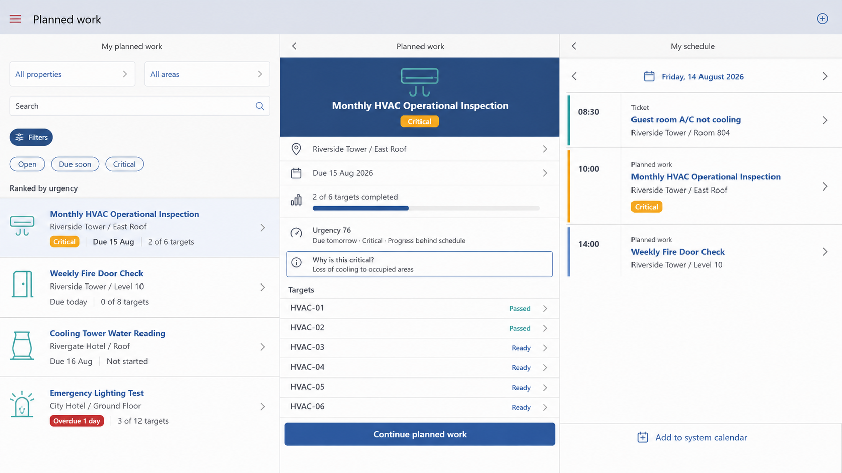 The FixMate PPM technician view: a planned-work list ranked by urgency showing an HVAC inspection, a fire door check, a cooling tower reading and an overdue emergency lighting test; the selected work order with its targets; and the day's schedule alongside reactive tickets.